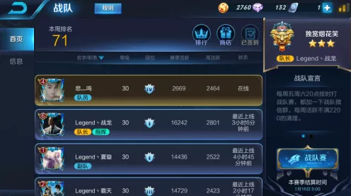 王者荣耀战队活跃值速刷攻略，揭秘高效提升之道