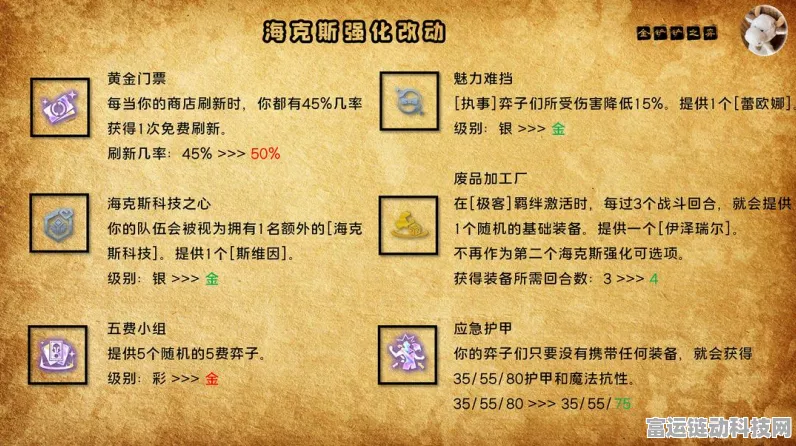 金铲铲之战好事成双玩法深度解析，策略与运气的双重考验