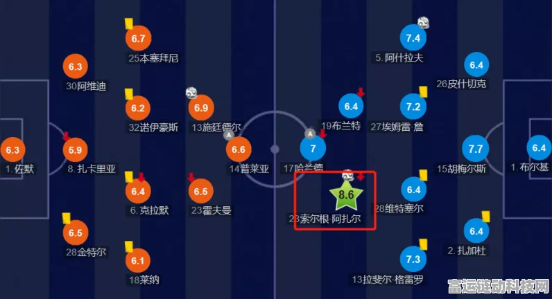 球球大作战，深度解析球球号身份标识与竞技盛宴