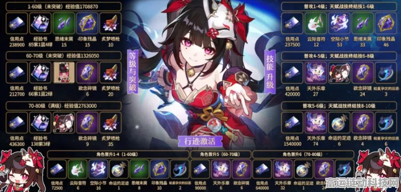 崩坏三花火版本抽卡攻略，精准策略与实战技巧大揭秘
