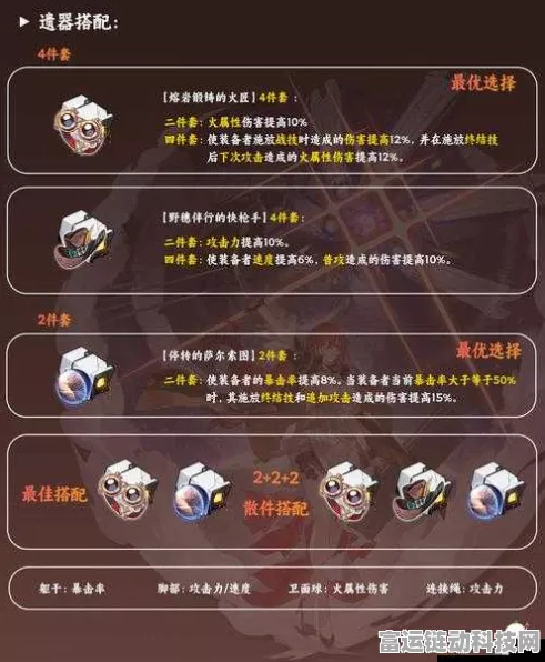 崩坏星穹铁道，深度解析科技护具获取攻略与顶级属性揭秘