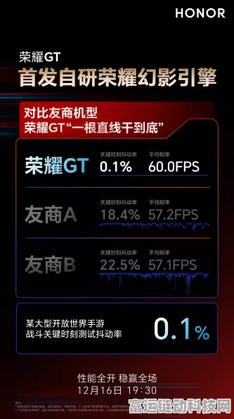 荣耀GT稳帧技术革新，幻影引擎打造极致0抖动电竞盛宴