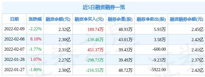 手游巨头金宏气体豪掷8000万增资北京子公司，布局未来手游市场新蓝图