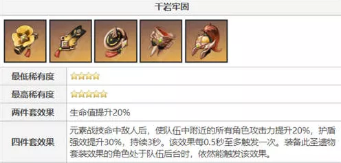 原神千岩牢固圣遗物探寻指南，解锁位置与获取攻略
