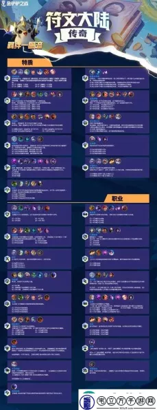 金铲铲之战预约奖励全攻略，轻松解锁豪华礼包，助力新手快速成长
