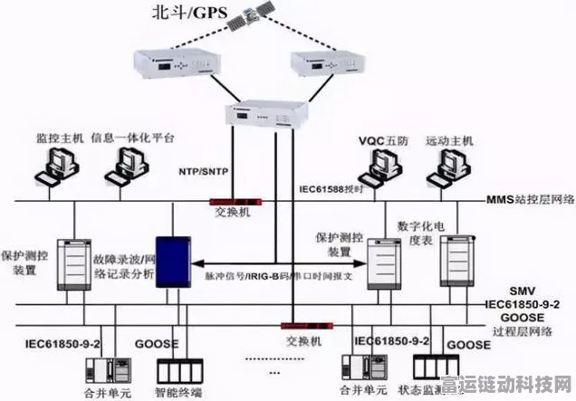 手游硬件新揭秘，电子设备的核心元件——电力场效用管与MOSFET深度剖析