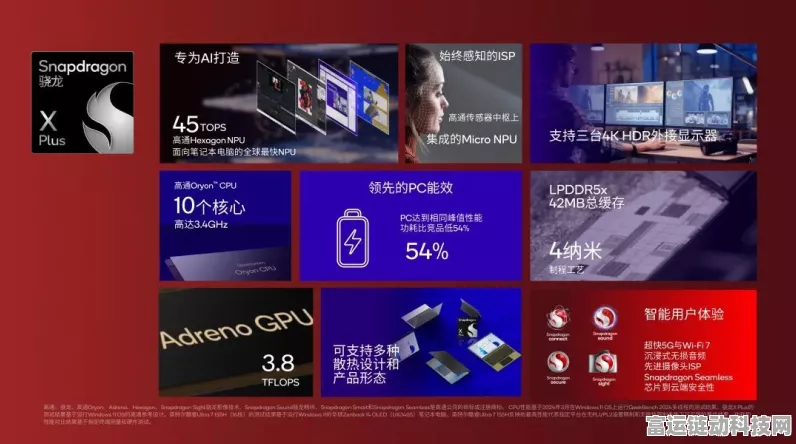 手游革新动力，星火计划引领AI PC时代手游算力革命