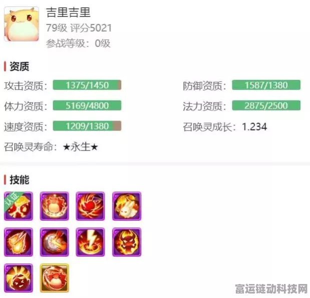 梦幻西游手游，珍稀宠物吉里吉里深度解析，解锁秘籍与属性比拼