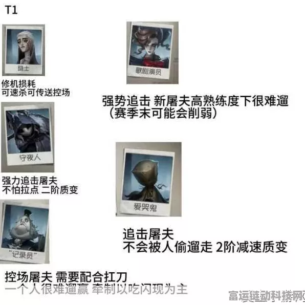 第五人格新手监管者速成攻略，深度剖析技能与实战策略，手游资讯速递