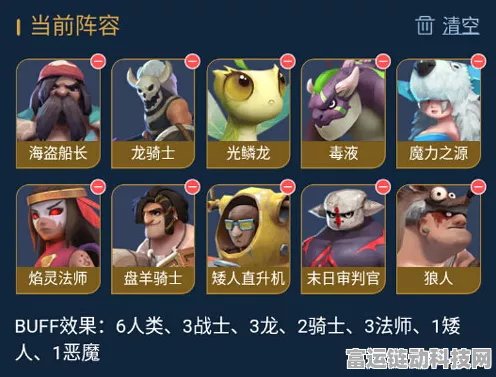 手游攻略，揭秘多多自走棋高效装备分配策略，助你称霸棋盘！