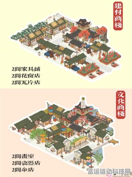 江南百景图建筑装饰全揭秘，打造你的古风梦幻小镇