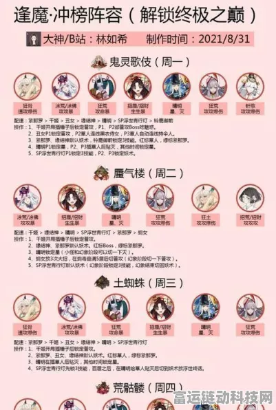阴阳师嘭嘭大作战深度攻略，揭秘顶尖阵容搭配与实战技巧，助你称霸战场