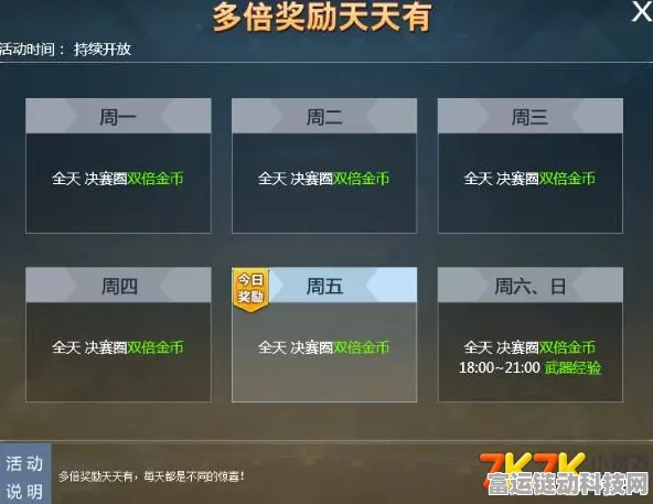 坎公骑冠剑，顶尖幻神角色深度解析与强度天梯榜重磅发布