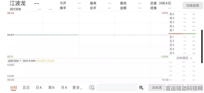 存储大厂冲刺IPO，手游市场新动力？