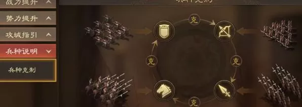 三国志战棋版，重整旗鼓战法精髓揭秘与实战制胜策略