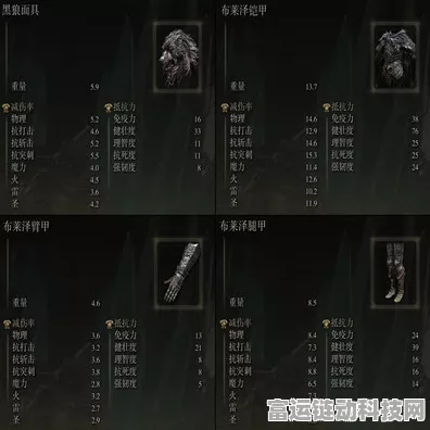 艾尔登法环深度攻略，信仰之力全解析与高效升级秘籍