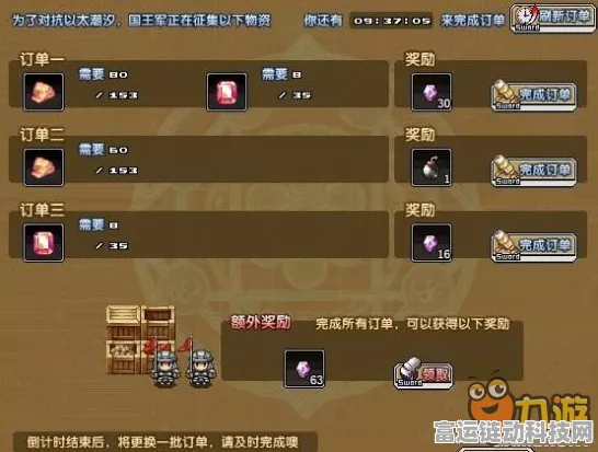 揭秘疯狂骑士团8-8寻宝关卡，战力需求与通关攻略大公开