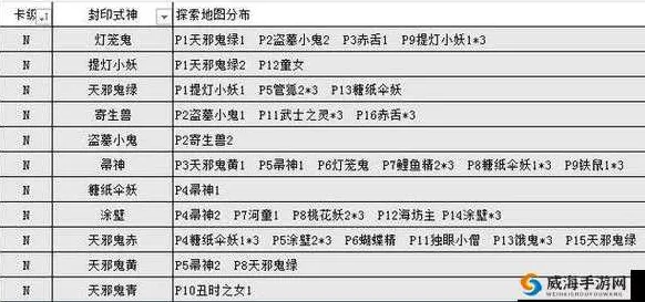 阴阳师悬赏封印寄生魂高效速刷指南，揭秘最佳刷怪地点与技巧