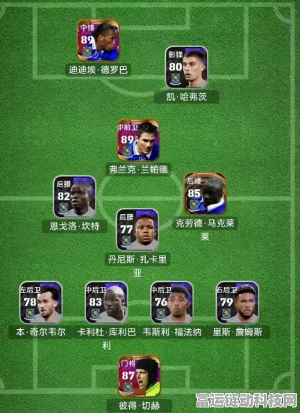 实况足球大师联赛，揭秘球迷心中最爱的绿茵巨星