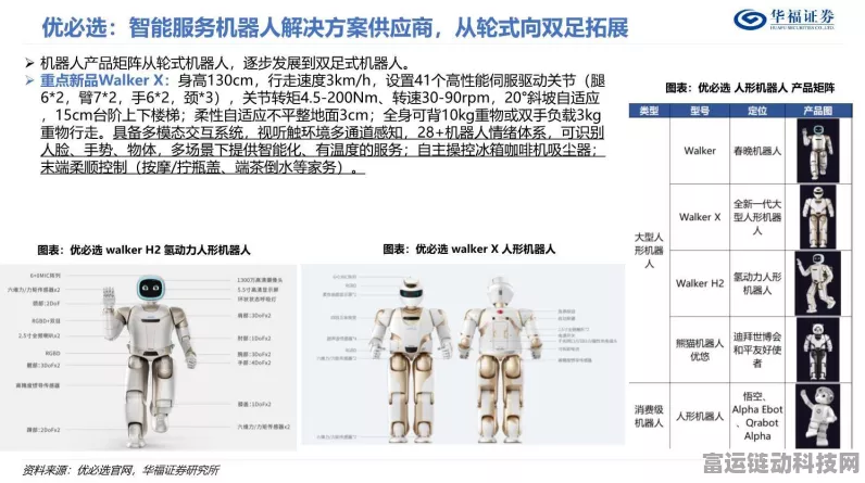 国产手游机器人VS进口手游机器人，技术、创意与市场差异大揭秘