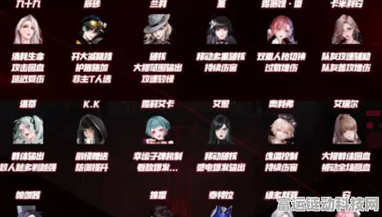 无期迷途禁闭者烙印搭配深度剖析，实战策略与顶级阵容推荐