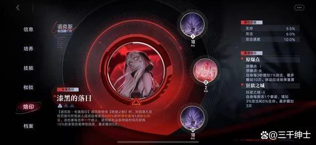 无期迷途禁闭者烙印搭配深度剖析，实战策略与顶级阵容推荐
