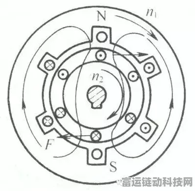 手游界技术大揭秘，单相电机与三相电机在游戏硬件中的奥秘