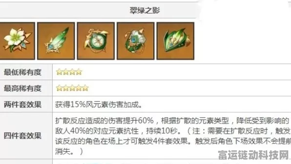 原神玩家必看，恰斯卡角色圣遗物选择深度剖析，黑曜套VS风套，谁才是最优解？
