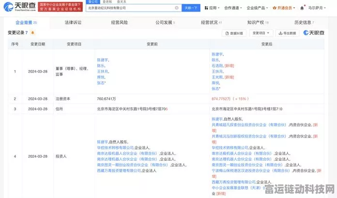 联想手游布局新动向，旗下基金悄然入股新能源公司，或将引领游戏产业绿色革命？