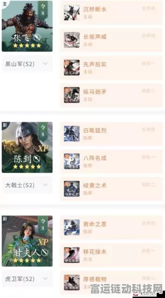 鸿图之下，A级战法全解析与顶尖推荐