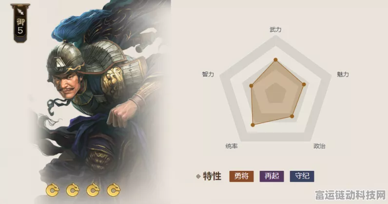 三国志战棋版臧霸属性战法搭配-三国志战棋版臧霸属性战法搭配推荐