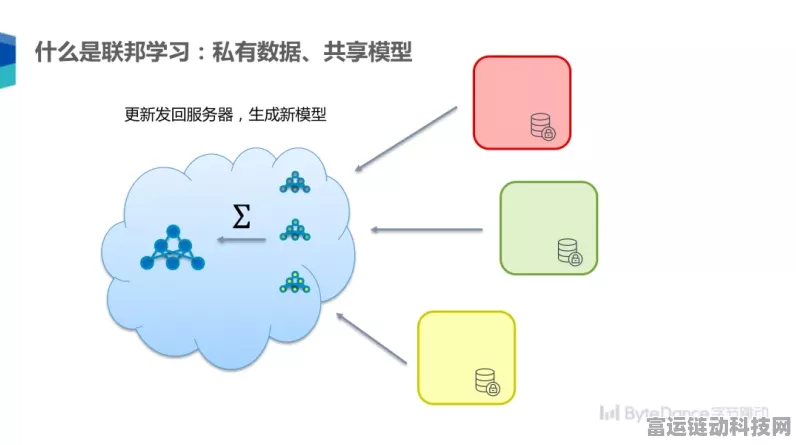 字节跳动新动向，SeedEdge项目启动，加速探索AGI在游戏领域的无限可能