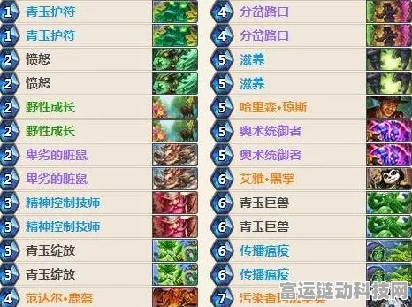 炉石传说，青玉德登顶大赛卡组全揭秘，冠军之路深度剖析