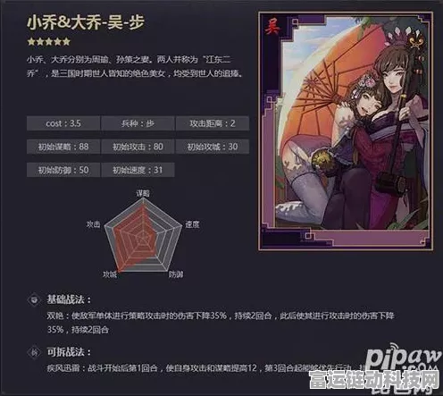 手游资讯，五星王允携手大小乔，率土之滨策略战再升级