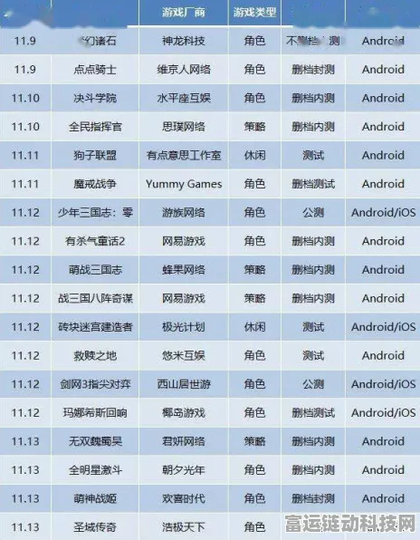 手游界新宠性价比爆棚，这款新游让你心动不已！