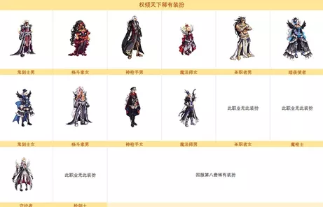 DNF稀有装扮获取攻略，解锁顶级装扮的秘籍
