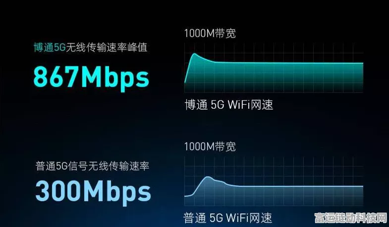 Lightning端口依旧坚挺，发布会后多款新品坚持使用