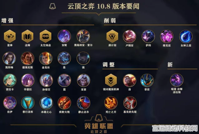 云顶之弈 2025 段位等级全解析，最新细节大揭秘！