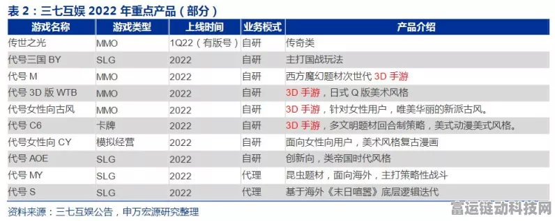 小小蚁国建筑升级必备，资源与材料全解析