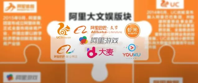 AI赋能手游产业，阿里巴巴生意管家助力400万商家迈向智能化运营