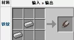 我的世界熔炉合成全攻略，打造高效冶炼神器，解锁无限创造可能