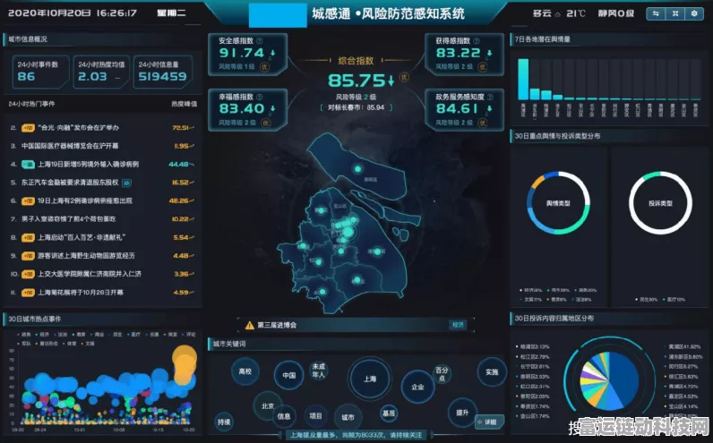 手游玩家必看，智慧停车系统如何助力手游场景数据收集？