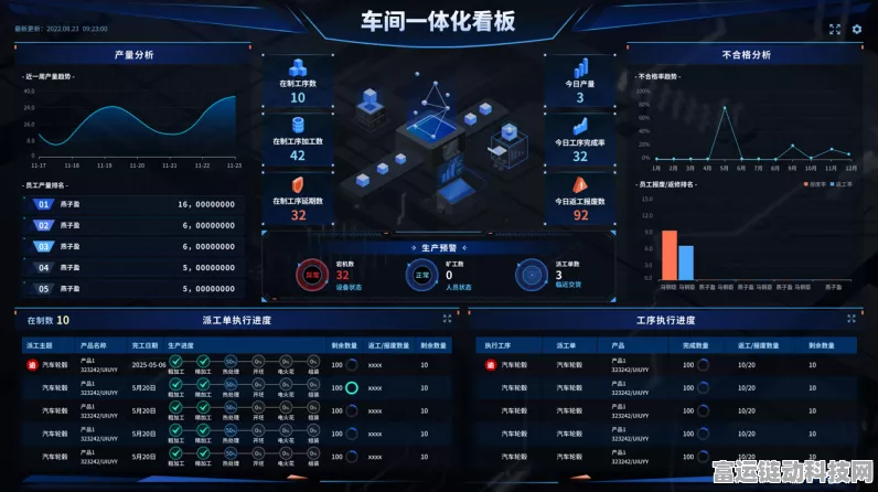 手游玩家必看，智慧停车系统如何助力手游场景数据收集？