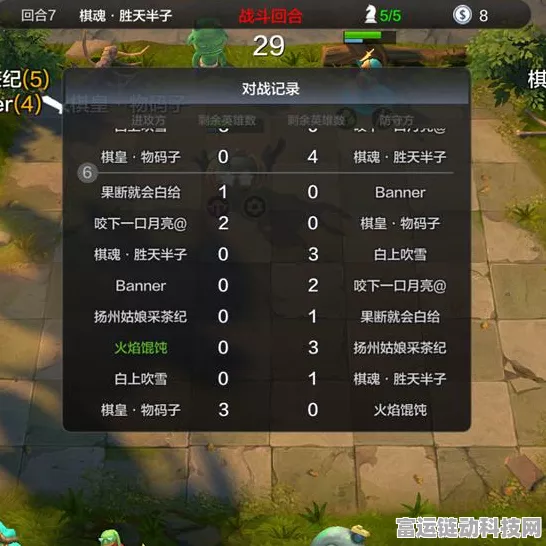 手游深度解析，揭秘幻想世界真结局的达成路径与触发秘籍
