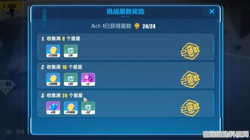 王者荣耀菜狗大作战秘籍，玩法全解析与致胜攻略