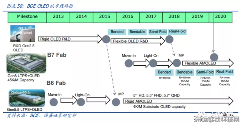 深度解析新月同行卡池保底的神秘机制