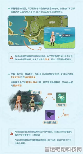 原神月中王国第四天通关秘籍，任务全解析