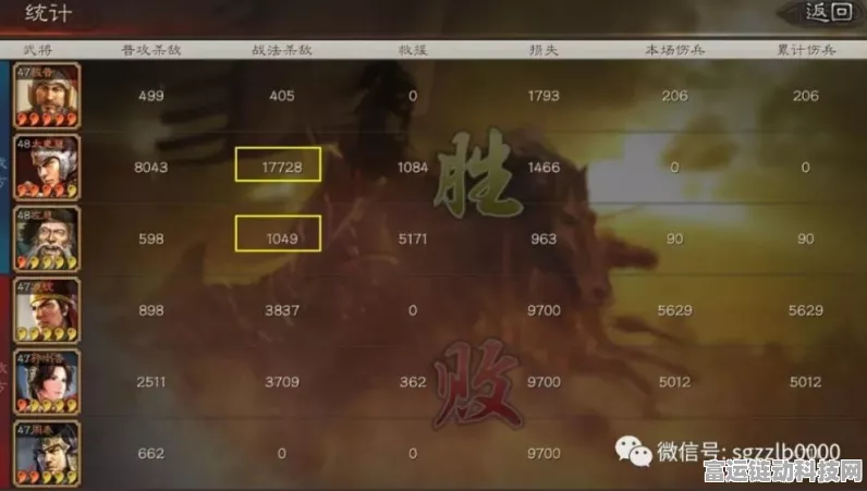橙光锦年清如许深度攻略，独家揭秘高效寻师技巧与全新玩法