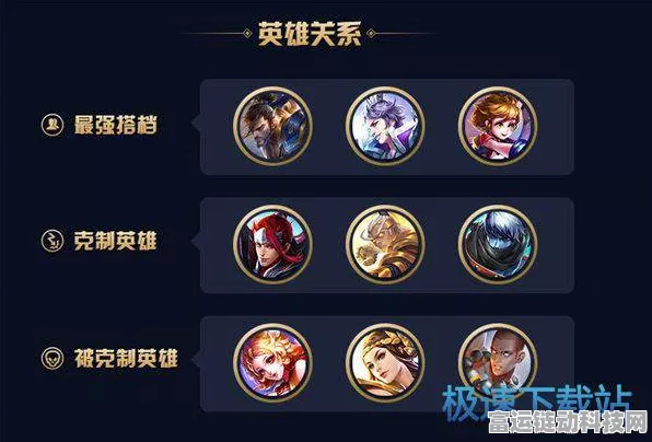 王者荣耀，揭秘最佳搭档的神秘触发条件与实战技巧