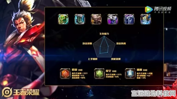 王者荣耀，揭秘最佳搭档的神秘触发条件与实战技巧